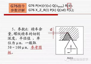 G76指令在几种常见螺纹中加工的使用方法