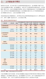 新发行的全球招商资源股票基金的代码是多少属哪型的