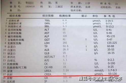 为什么 尿毒症 越来越多了 提醒 5种伤肾的食物,劝你少吃