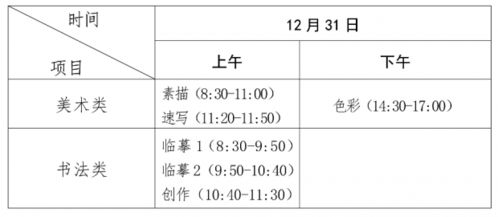 海南艺考生 今日起可打印艺术专业考试准考证 考试注意事项请查收