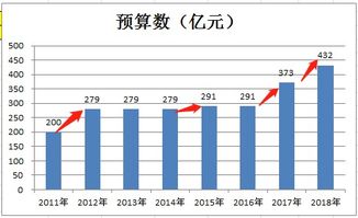 2008年3月11日,复牌的st盐湖为什么价格一下子变得很高啊