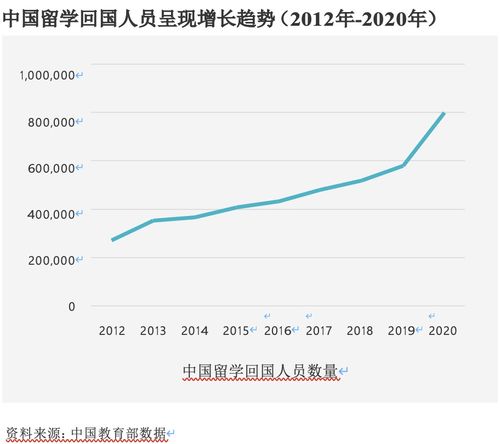 诺诚健华(09969)绩后倒跌近10%，上半年营收高增、亏损收窄，奥布替尼销售超3亿