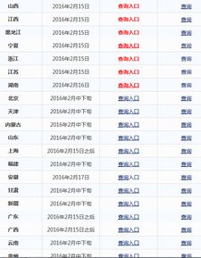 渤海大学排名 最新2021（历届）全国排名第357位