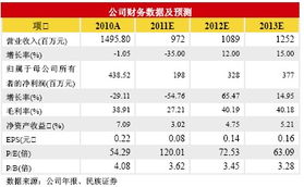 为什么山西证券上市后一年，就会有很多股解禁呢？好像以前必须要三年才能解禁吗？谢谢！