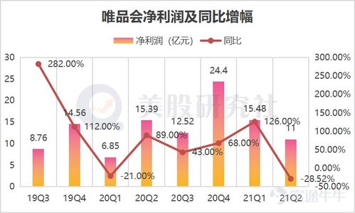 合理避税后净利润也减少，这样做有什么意义？