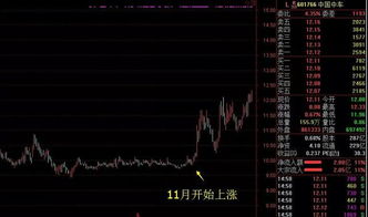 为什么创业板股票要重新开户，而以前的中小板都不要呢？