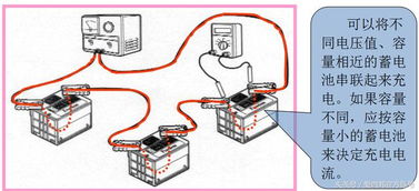 蓄电池知识 