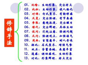 2018年高考诗词鉴赏的术语及含义 知识点课件 共214张PPT 