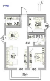 30分钟教您看户型 