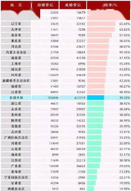 有性,有爱,可还是出轨了 比死亡更可怕的,是这种婚姻