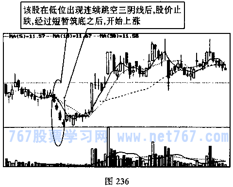 枪管口经是按枪管内的阳线还是阴线来计算的？