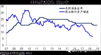 600839成本2.73什么时候才有望回到？后市怎么看？