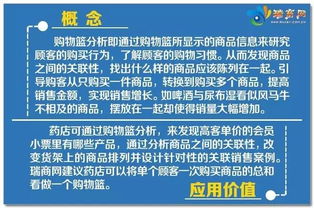 如何发掘客户需求并引导