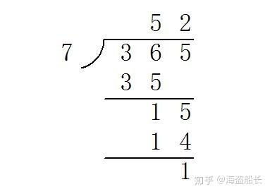 一年有多少周的计算方法-图1