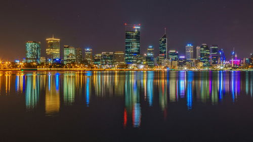 夜景摄影的 四要