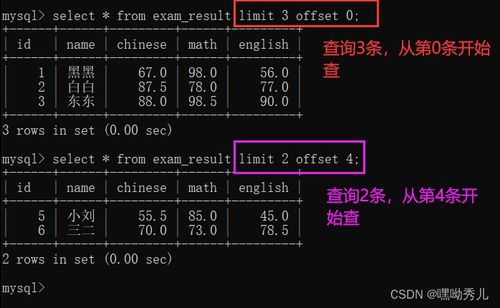 数据库基础操作