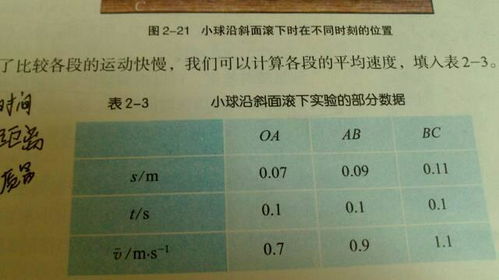 里面的s m t s 是什符号 