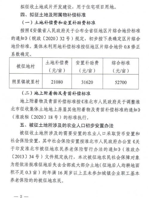 拟征地 补偿安置方案公布