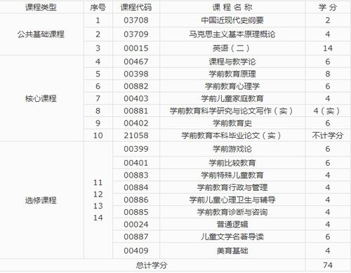 浙师大查重次数限制，你了解多少？