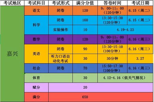 2021浙江嘉兴中考时间公布及相关政策