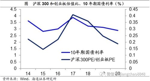 我去杠杆做铜，铜涨一千点，可以获利多少？