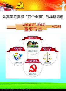 怎么样培养自己的大局观和战略思想