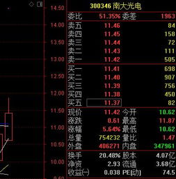 国产CPU龙头明天迎来巨量解禁！