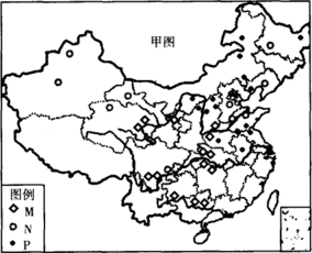 能源是人类生产活动得以进行和发展的物质基础.我国能源丰富.对经济社会发展起着巨大的推动作用.读图分析回答下列问题. 1 甲图是我图石油.煤炭和水能的分布图.请根据其分布状况推断 