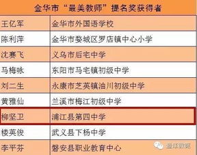 我县多名教师荣获省市奖项或称号 有你认识的吗 