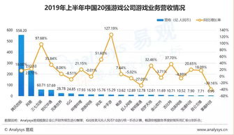 吉电股份上半年净利润同比增长18.81%，拟派发1.1元股息