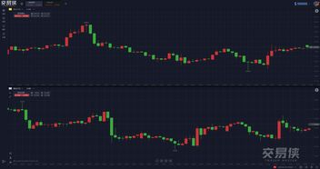 Piedmont Lithium Inc盘中异动 股价大跌5.10%报23.75美元