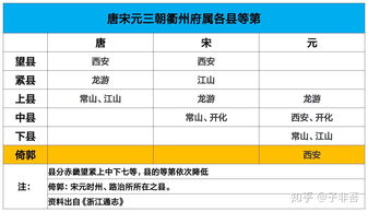 浙江冷知识盘点(浙江冷吗?)