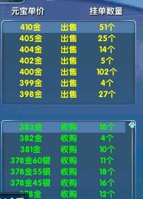 电4 天翔 叫人带到90级大概多少钱 