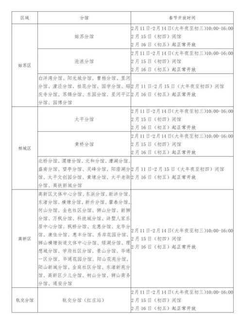 苏州地铁5号线试运行啦