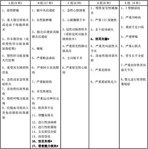 中宏保险合作协议,保险公司提升客户服务