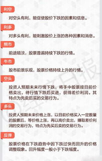 眼镜像股票一样下跌来是什么成语：大跌眼镜