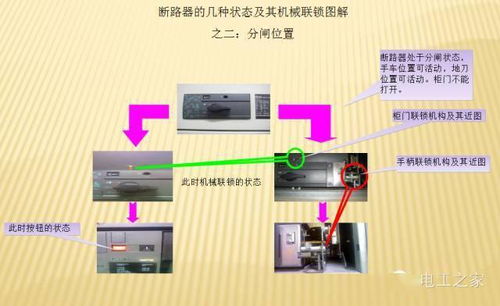 什么是机械连锁和电气连锁，两者有什么区别？