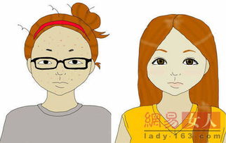 韩国女生化妆过程的卡通图解 