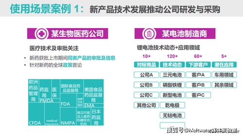 大数据时代的几个关键词是什么 (腾讯云服务器量化交易)