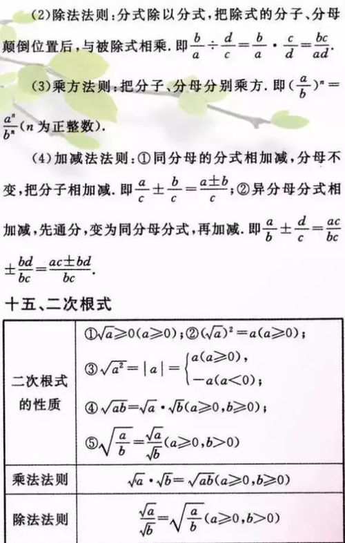 初中数学重要公式定律,对照记忆,提升快