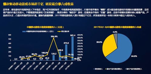 开始慢慢迎合新趋势,提升个人竞争力的十大方法