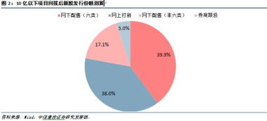 比特币杠杆玩法规则,比特币的杠杆玩法怎么计算收益