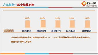 新华理财二号两全保险万能型产品解析6页.ppt