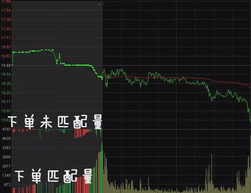 炒股国内哪个城市的人比较厉害?