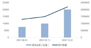 静默期的简介