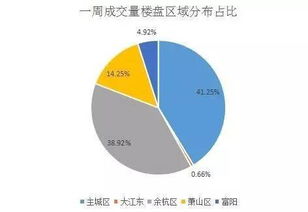 中国铁建简直是垃圾股，两天跌了四，五元