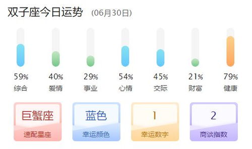 双子座的恋爱思维