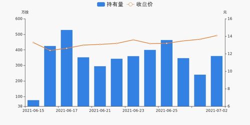 股票网站大全