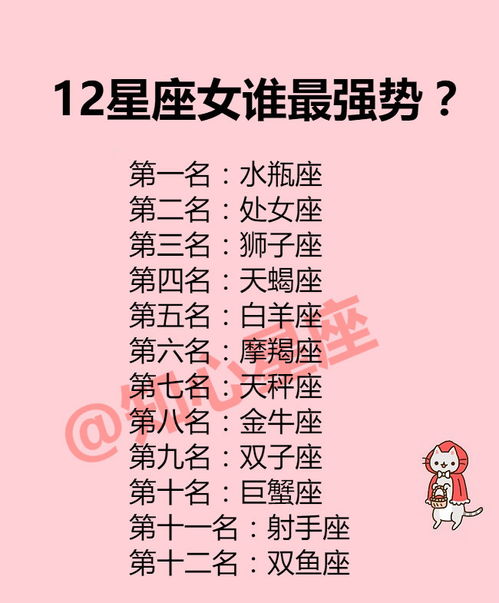 12星座和恋人吵架了会怎么做 12星座精神洁癖指数