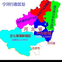 天津境内有河北唐山管辖的区域,为什么不直接划归天津管辖 